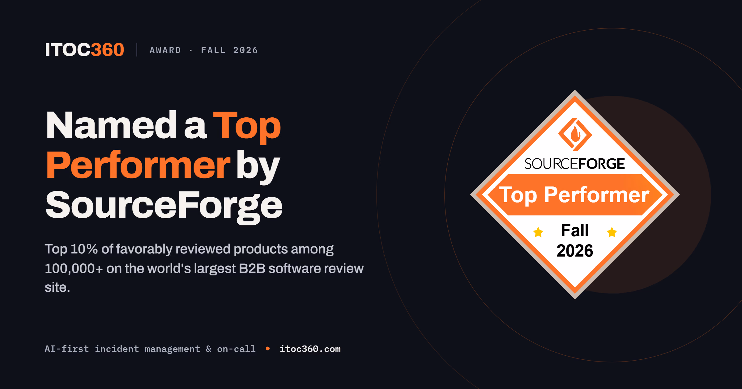 ITOC360 Wins the Fall 2026 Top Performer Award from SourceForge