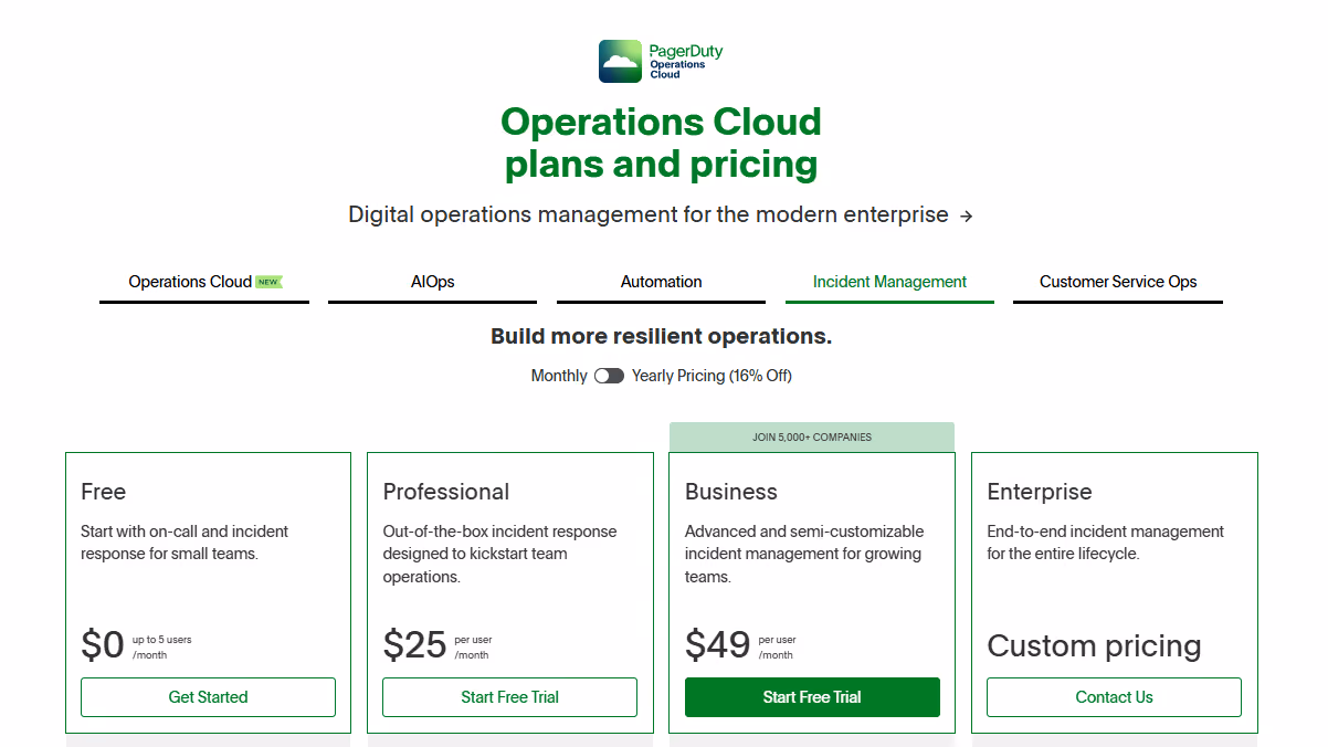 pagerduty-pricing