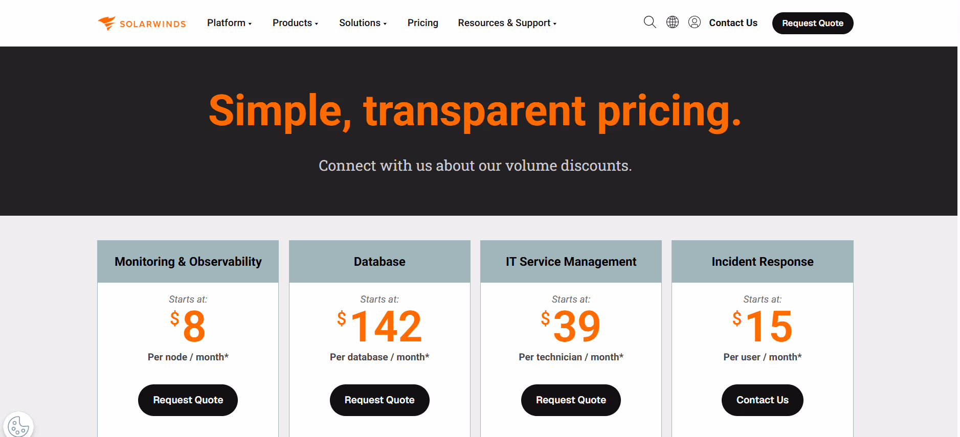 solarwinds pricing