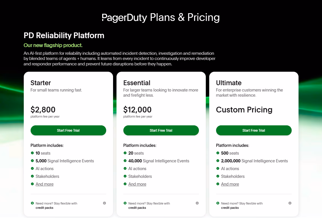 As of October 2026, PagerDuty's pricing page lists