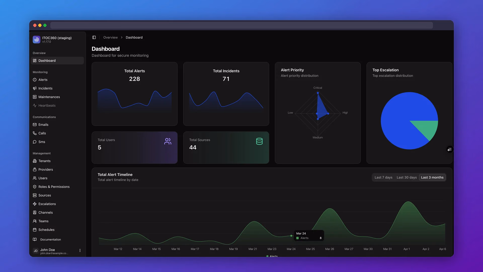 on-call incident management platform