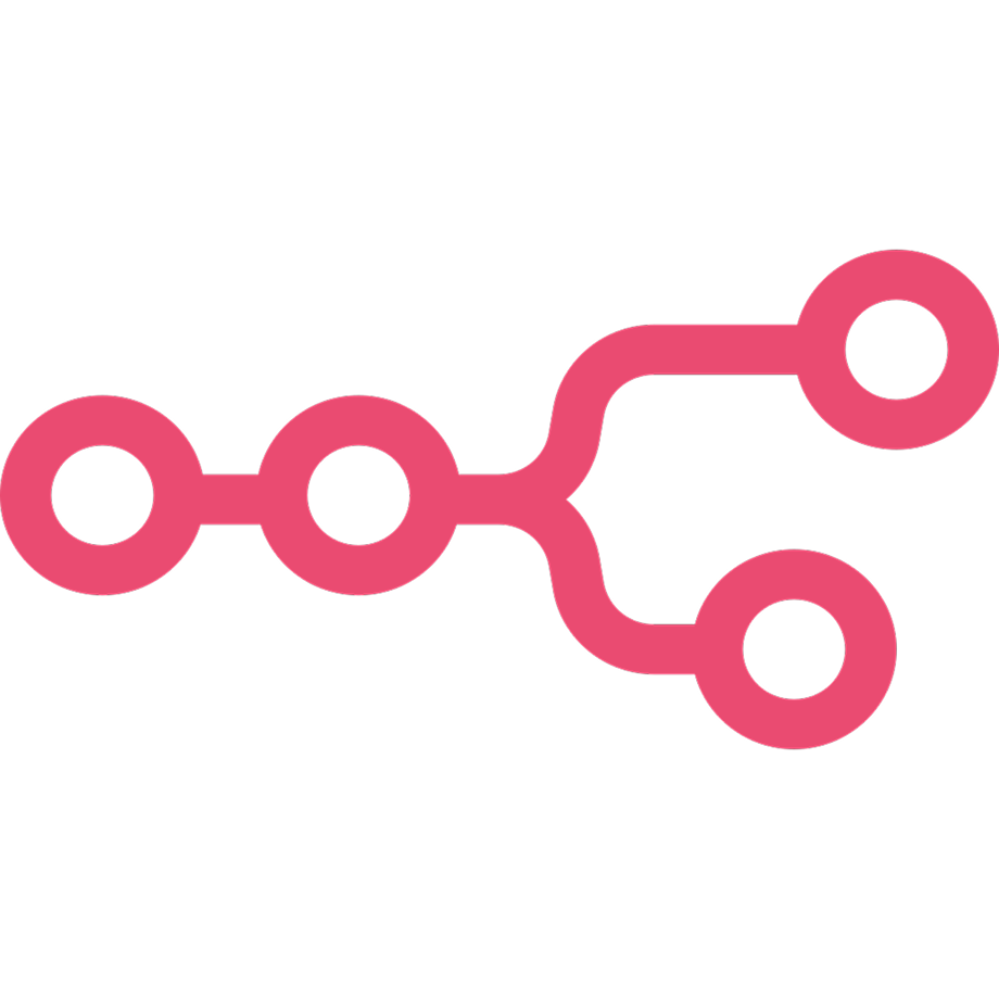 ITOC360 n8n Integrations