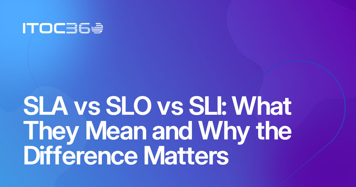 SLA vs SLO vs SLI: What They Mean and Why the Difference Matters