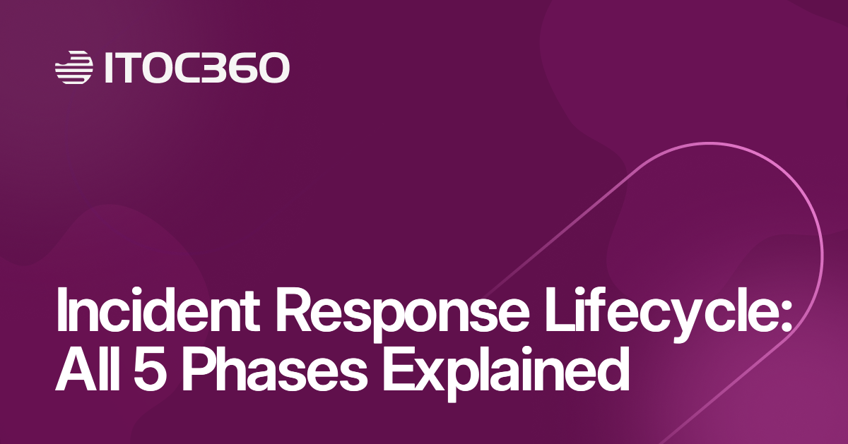 Incident Response Lifecycle: All 5 Phases Explained