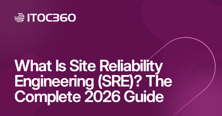 What is site reliability engineering (SRE) — complete 2026 guide