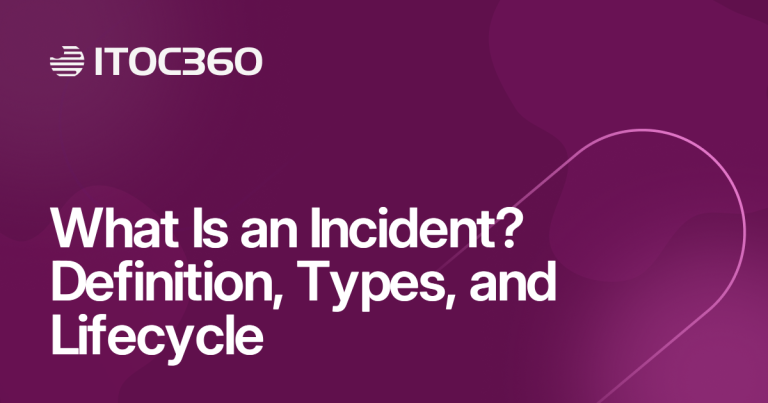 The five stages of the incident lifecycle: detection, response, diagnosis and mitigation, resolution, and learning