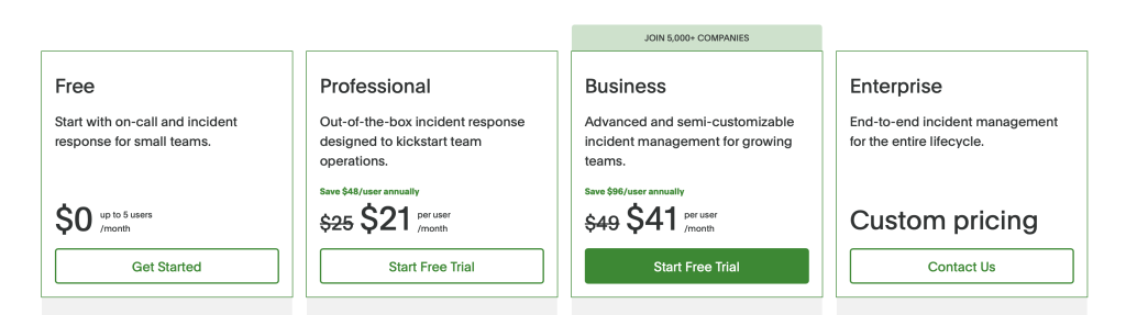 PagerDuty Pricing in 2026: Is It Worth the Cost? 1 pagerduty pricing list